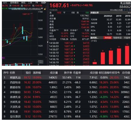 永城市格池水族館：永城市格池水族館地址