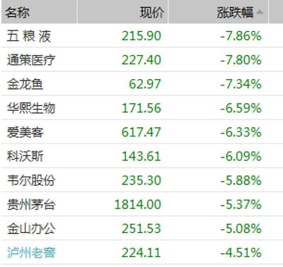 <strong><mark>牡丹</mark></strong>江市東安區華發水族器材商店（<strong><mark>牡丹</mark></strong>江市東安區華發水族器材商店電話）