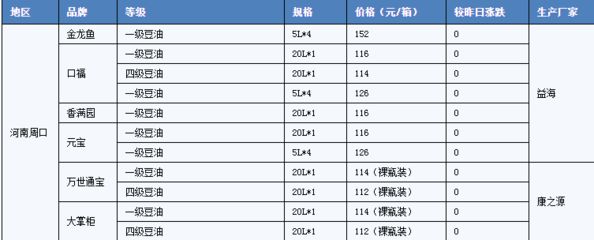 金龍魚活體價格行情分析：金龍魚市場調查分析研究報告 金龍魚活體價格行情分析：金龍魚市場調查分析研究報告 龍魚百科 第3張