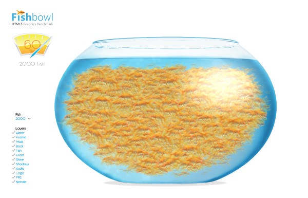 莎車縣穎穎水族館（莎車縣最大的水庫）