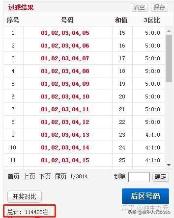 寶石金龍魚 寶石金龍魚 龍魚百科 第2張