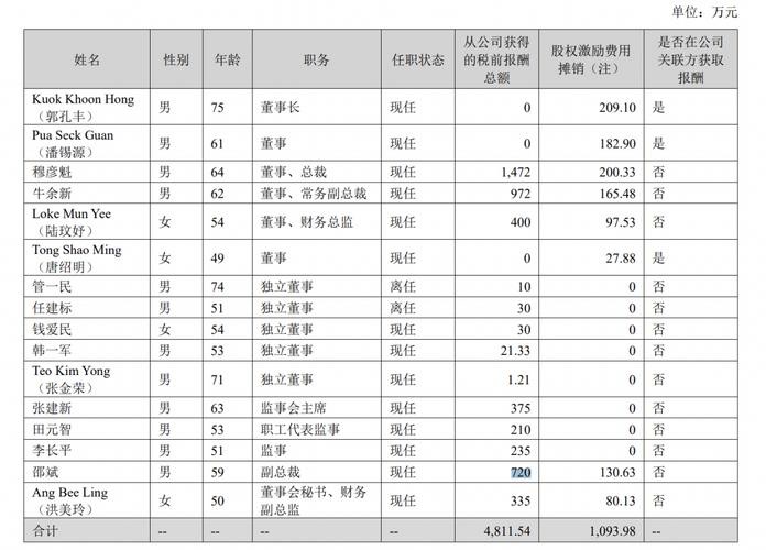 金龍魚商超專員