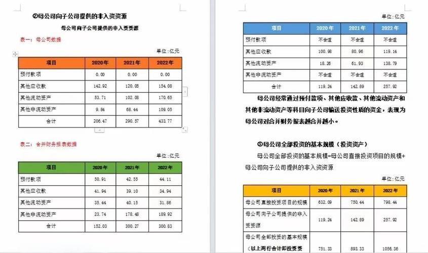 金龍魚商超專員