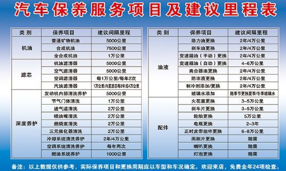 金龍汽車的售后服務費用高嗎？