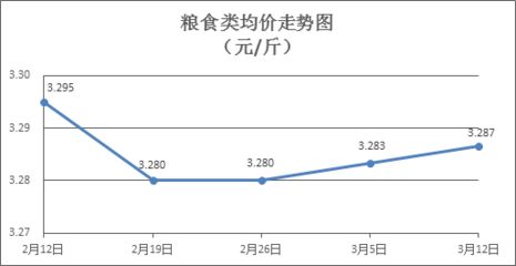 金龍魚會漲價嗎（金龍魚價格受到多種因素影響金龍魚價格受到多種因素影響）