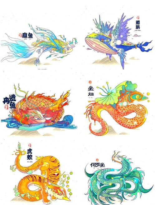 龍魚背景圖片大全可愛動漫圖 龍魚背景圖片大全可愛動漫圖 龍魚百科 第11張