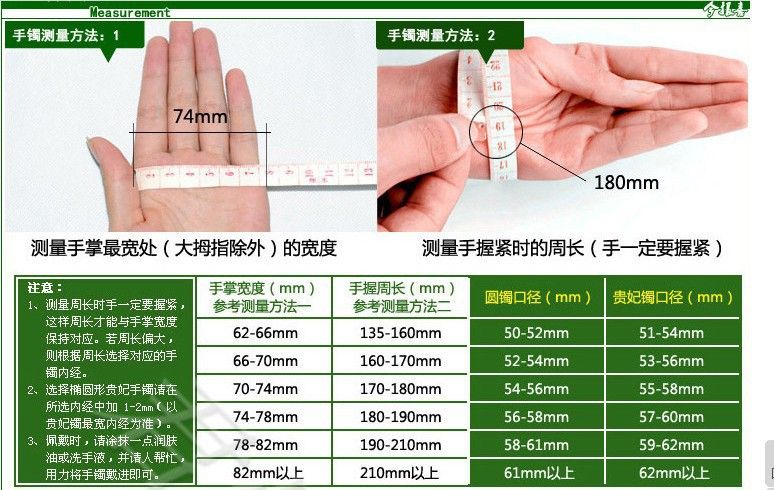 龍魚眼外蒙多久能好：龍魚眼外蒙是一種常見的眼部疾病，如何預防龍魚蒙眼病