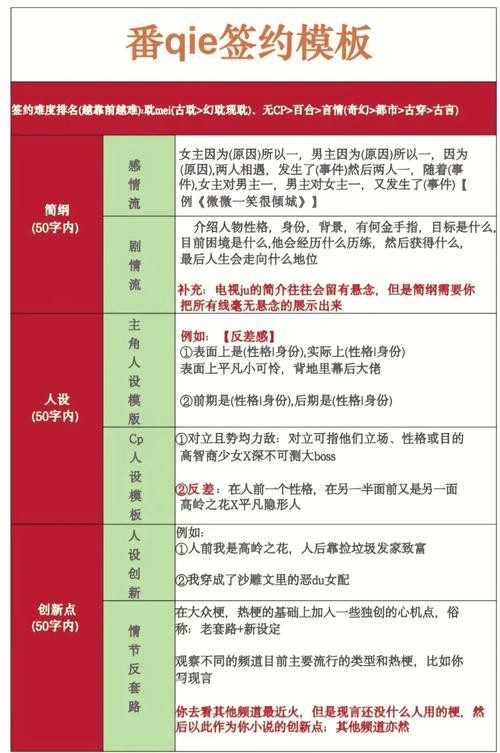 番茄小說和QQ閱讀哪個更好? 龍魚百科 第4張 番茄小說和QQ閱讀哪個更好? 番茄小說和QQ閱讀哪個更好? 龍魚百科 第4張