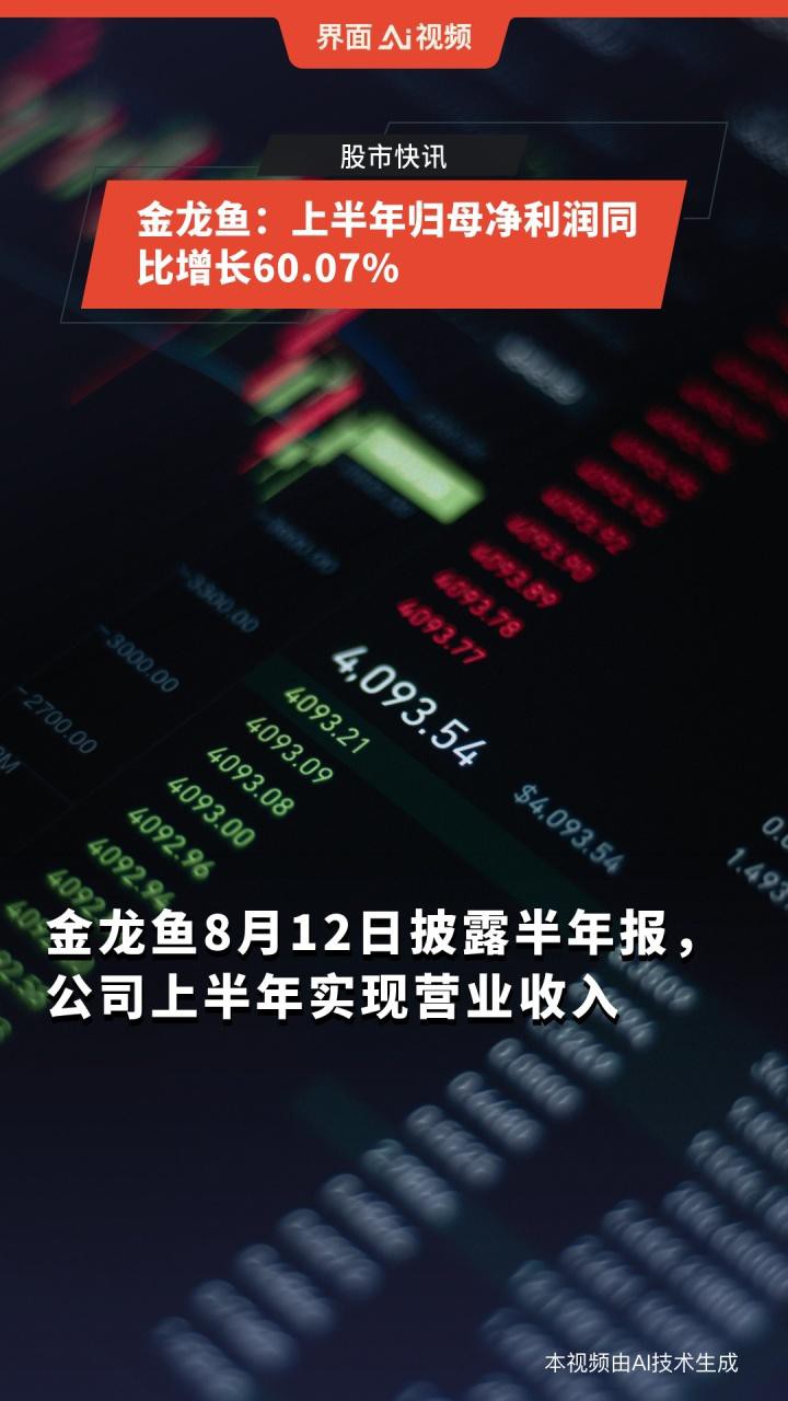 金龍魚市場行情近期走勢如何？