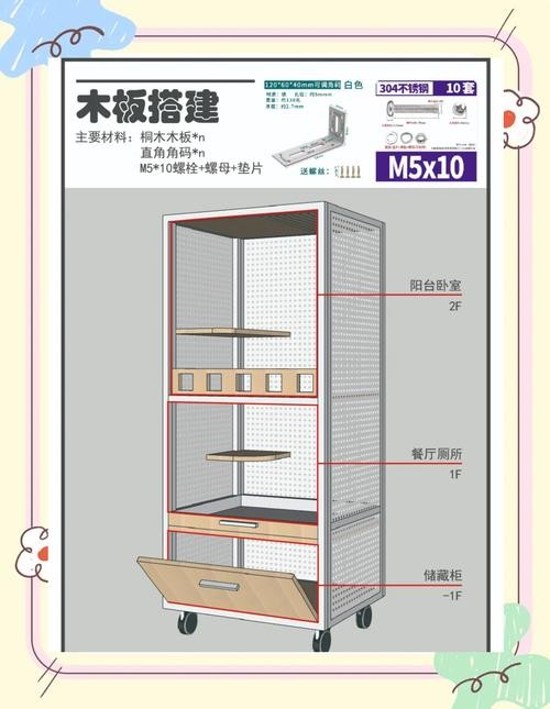 龍貓混養(yǎng)需要準(zhǔn)備哪些設(shè)施？