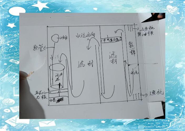 西龍魚缸安裝圖