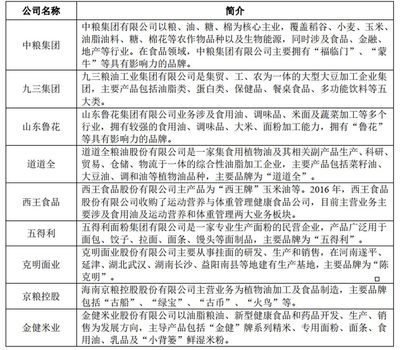 金龍魚說明書（金龍魚主要產品涵蓋了什么？）