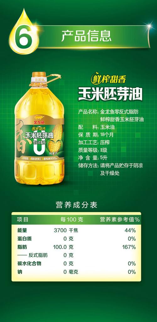 金龍魚玉米胚芽油5升價格 金龍魚玉米胚芽油5升價格 龍魚百科 第9張
