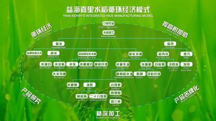 金龍魚回收有哪些環(huán)保措施 金龍魚回收有哪些環(huán)保措施 龍魚百科 第4張