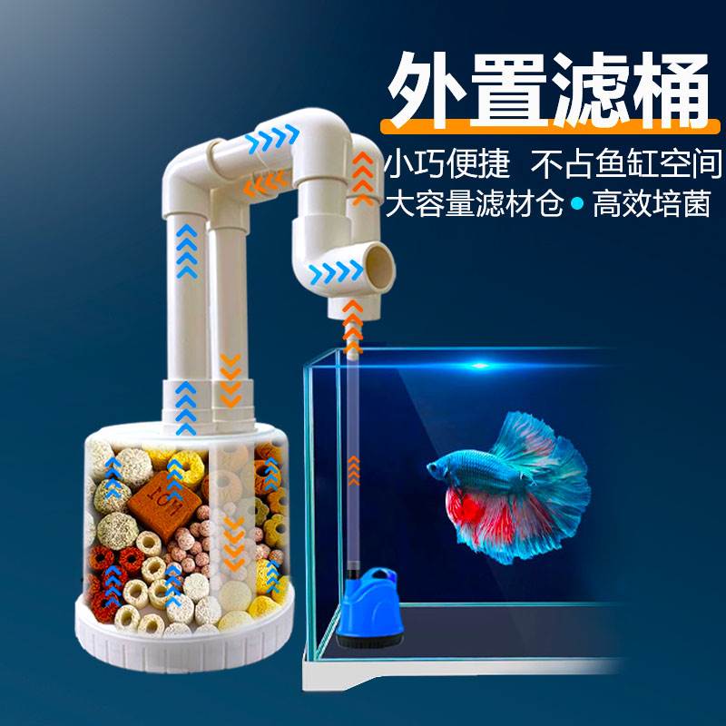 森森魚缸怎么樣（森森魚缸與其他品牌的比較）