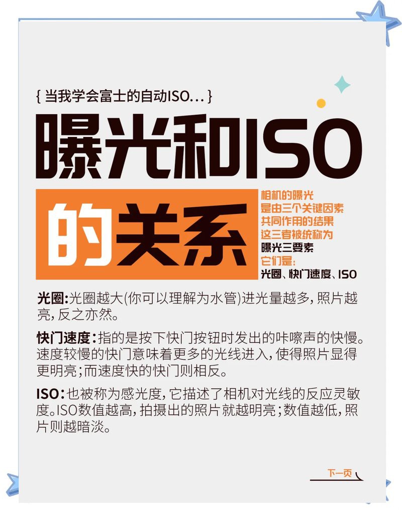 如何設置相機的ISO和快門速度？