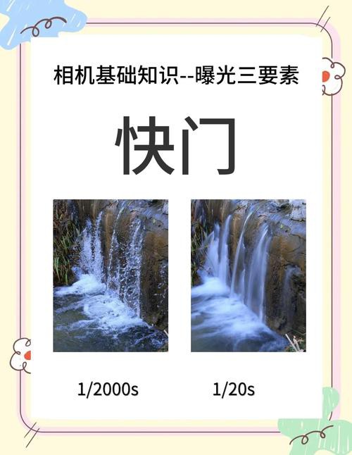 如何設置相機的ISO和快門速度？