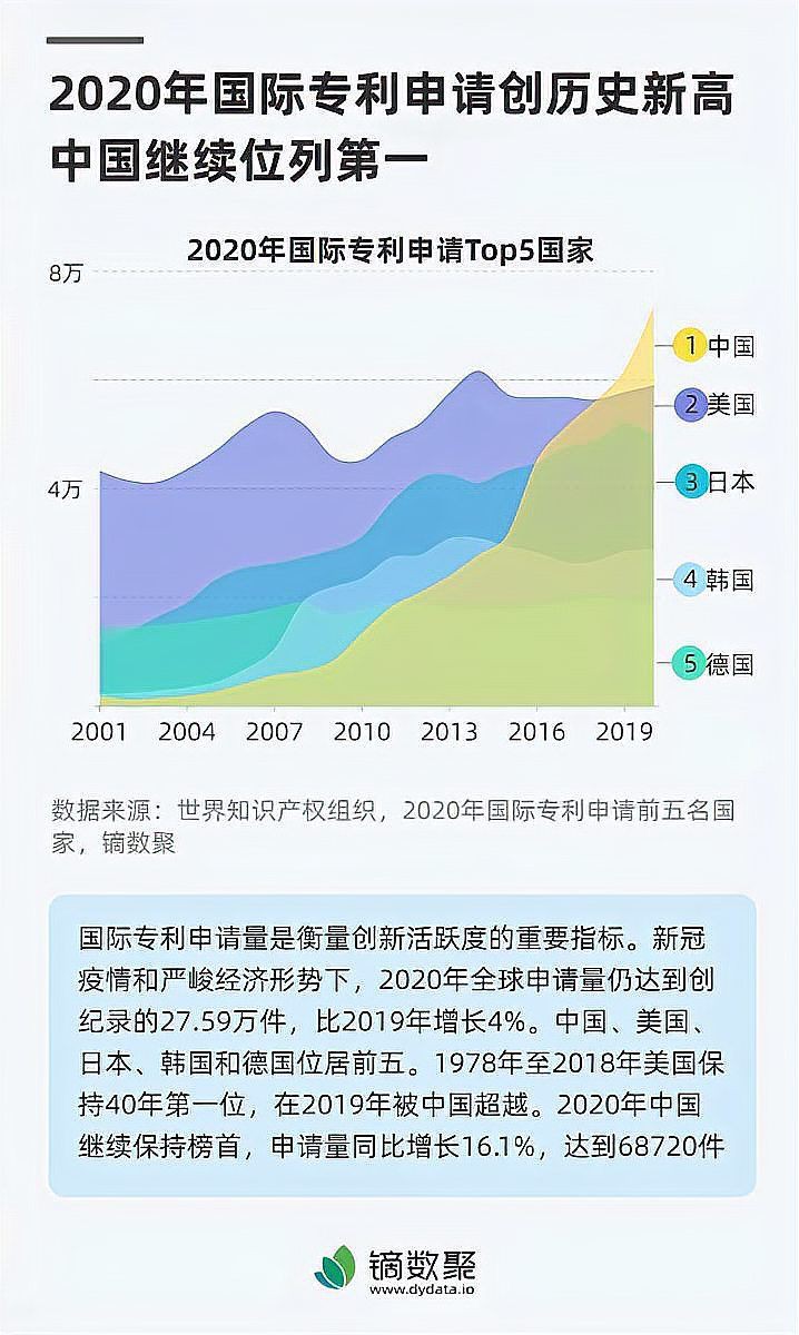 這篇小說一共有多少章節(jié)？