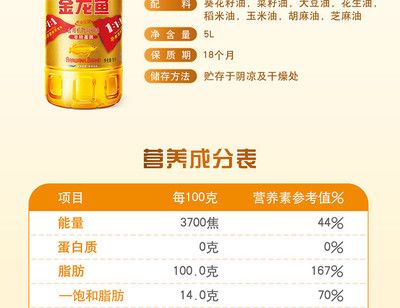 金龍魚多少度水溫：金龍魚最適宜的水溫范圍是24-29攝氏度