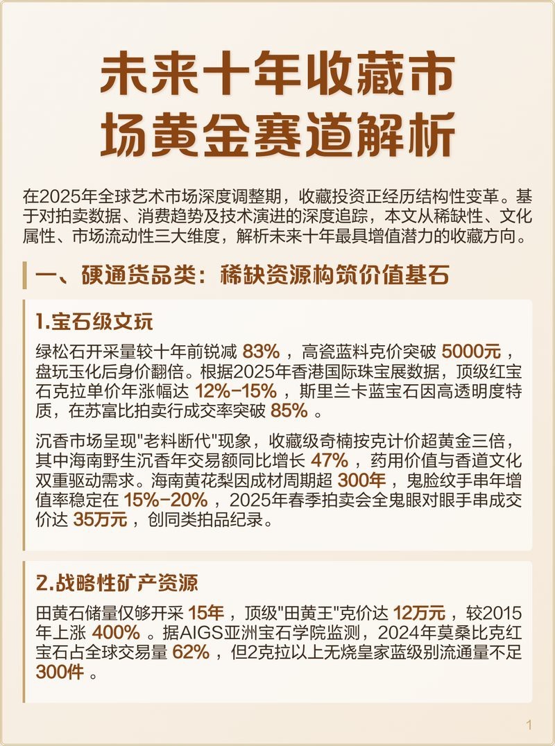 瑰寶龍紅龍的市場需求如何？