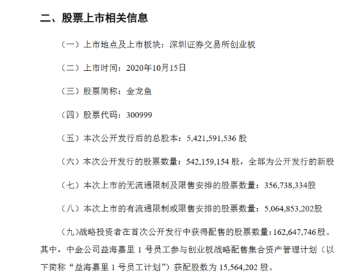 魚缸增氧泵的作用詳解（如何選擇合適的魚缸增氧泵）