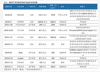 金龍魚多少錢一條今日價(jià)格表：今日金龍魚價(jià)格對(duì)比金龍魚品相鑒定標(biāo)準(zhǔn)金龍魚品相鑒定標(biāo)準(zhǔn) 金龍魚多少錢一條今日價(jià)格表：今日金龍魚價(jià)格對(duì)比金龍魚品相鑒定標(biāo)準(zhǔn)金龍魚品相鑒定標(biāo)準(zhǔn) 龍魚百科 第5張