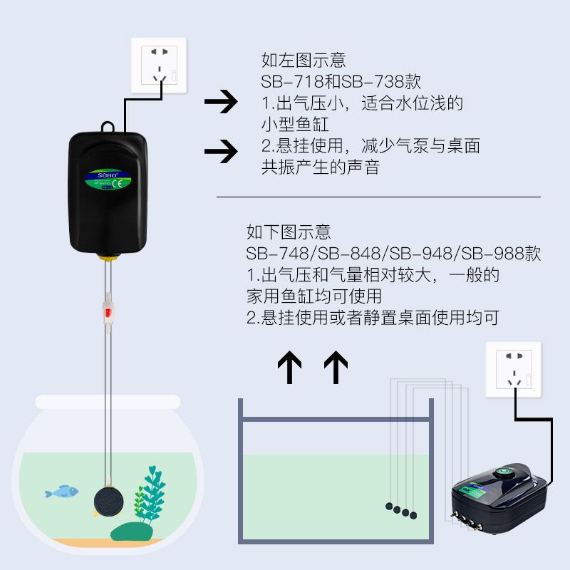 魚缸氧泵的工作原理圖 魚缸氧泵的工作原理圖 龍魚百科 第6張