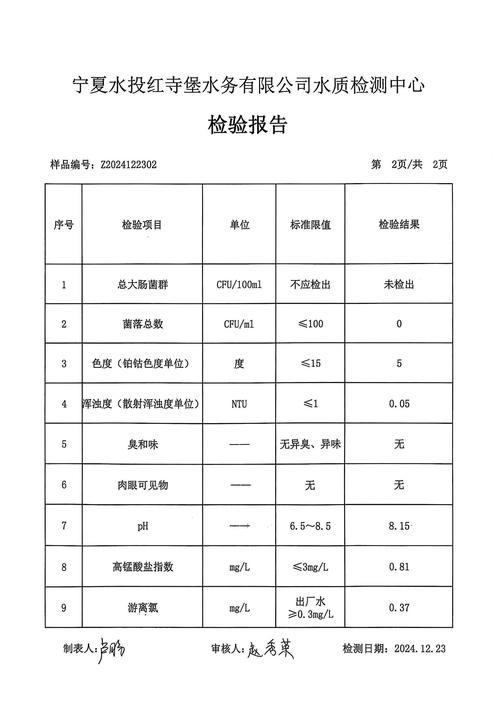印尼紅龍魚(yú)怎么養(yǎng)活的圖片