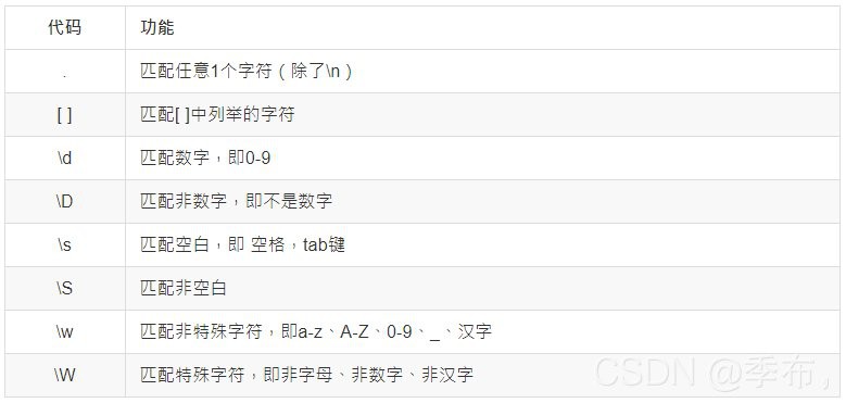 如何選擇適合血紅龍魚的水泵？