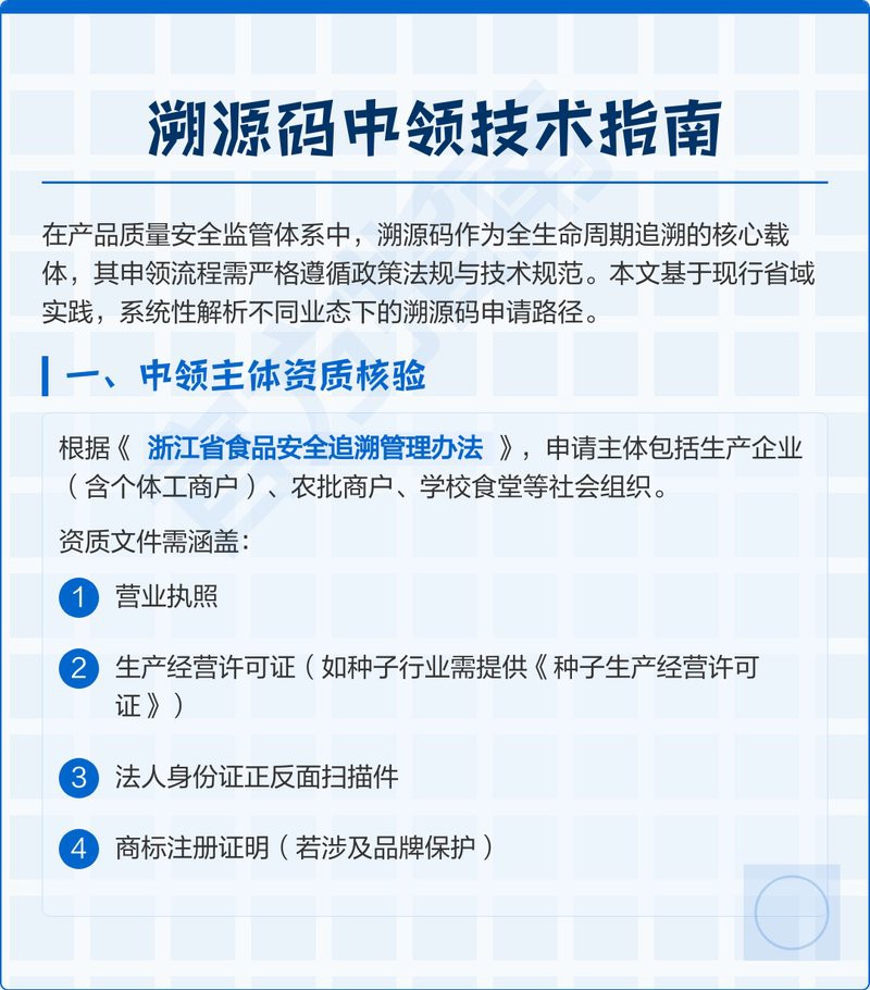 帝龍漁業(yè)的溯源碼如何生成