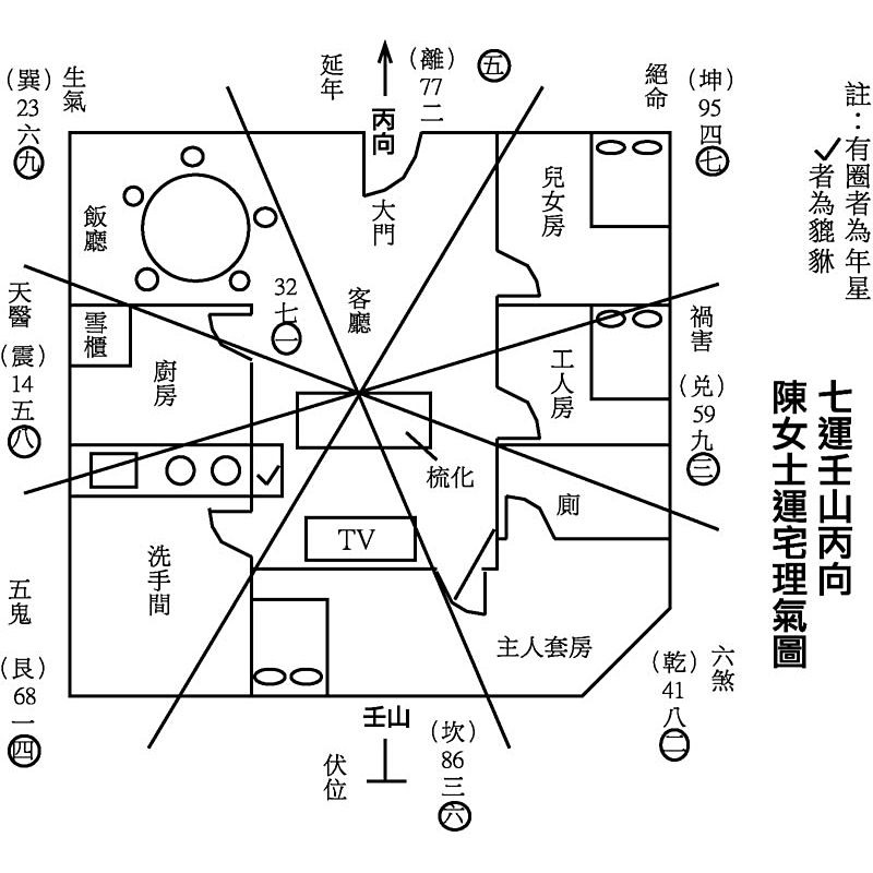 《風水青龍》的簡介是什么？ 《風水青龍》的簡介是什么？ 龍魚百科 第4張