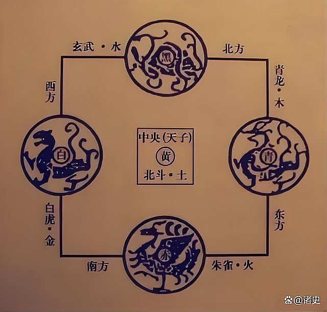 《風水青龍》的簡介是什么？ 《風水青龍》的簡介是什么？ 龍魚百科 第3張