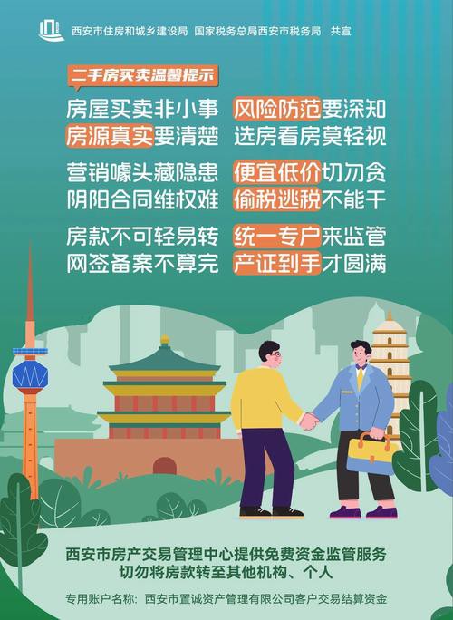 如何判斷賣家的信譽