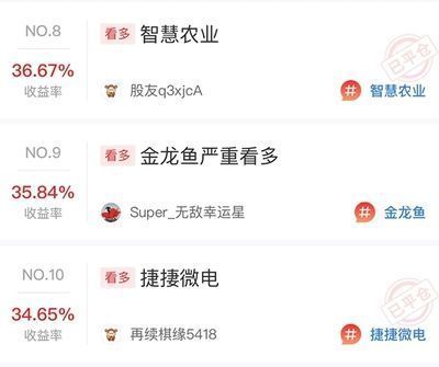 龍魚比賽冠軍是誰啊,2024年龍魚比賽冠軍具體信息和冠軍信息介紹 龍魚百科 第1張 龍魚比賽冠軍是誰啊,2024年龍魚比賽冠軍具體信息和冠軍信息介紹 龍魚比賽冠軍是誰啊,2024年龍魚比賽冠軍具體信息和冠軍信息介紹 龍魚百科 第1張