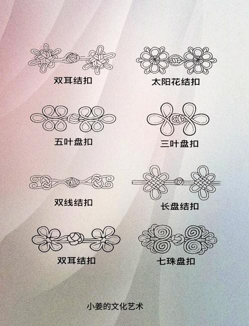紅龍旗服飾的制作工藝有哪些？