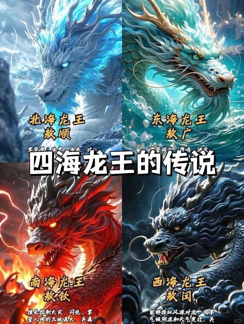 龍王名字一覽表