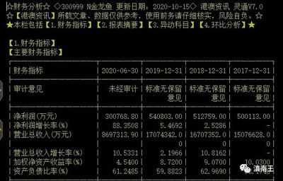 北京紅龍魚批發(fā)市場電話多少號