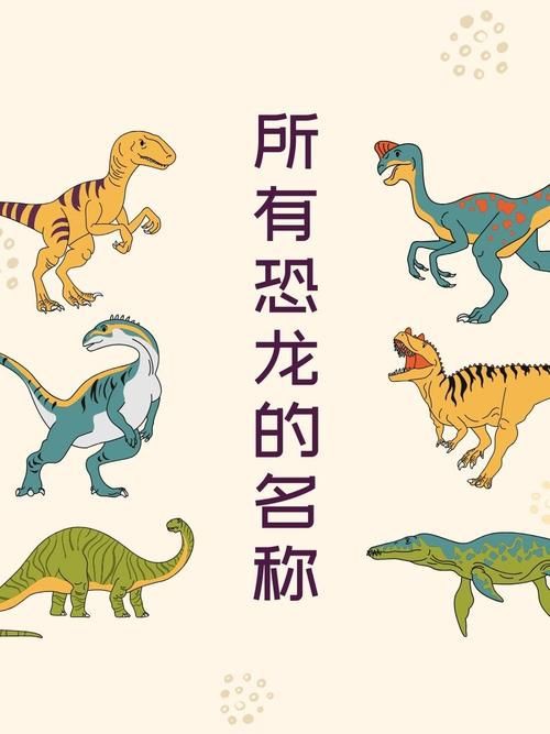 恐龍種類大全圖片