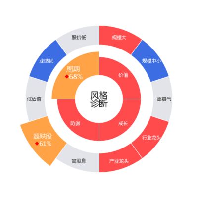 金龍魚總在魚缸底面游怎么治：如何診斷和治療金龍魚白點(diǎn)病 金龍魚總在魚缸底面游怎么治：如何診斷和治療金龍魚白點(diǎn)病 龍魚百科 第5張