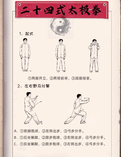 有哪些著名的龍魚風水小說推薦？