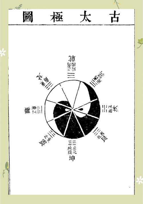有哪些著名的龍魚風水小說推薦？