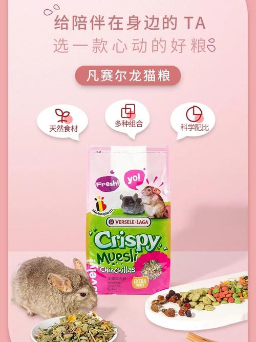 有哪些品牌龍貓主糧推薦？