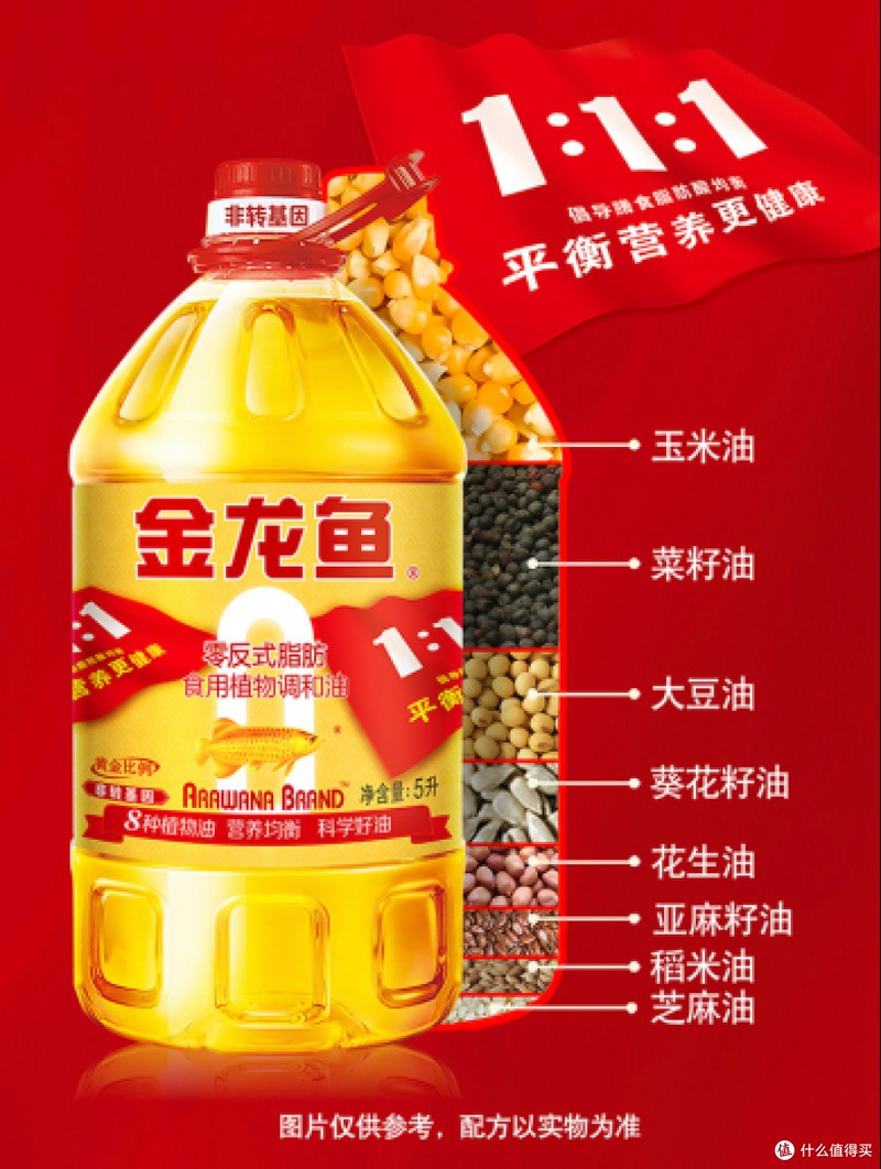 多力與金龍魚哪個更適合高溫烹飪？ 多力與金龍魚哪個更適合高溫烹飪？ 龍魚百科 第10張