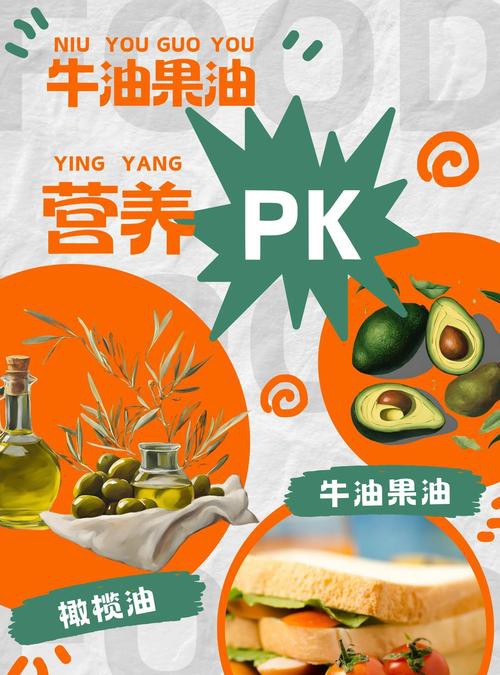 多力與金龍魚哪個更適合高溫烹飪? 龍魚百科 第4張 多力與金龍魚哪個更適合高溫烹飪? 多力與金龍魚哪個更適合高溫烹飪? 龍魚百科 第4張