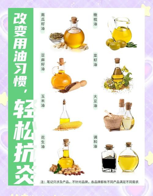 多力與金龍魚哪個更適合高溫烹飪? 龍魚百科 第7張 多力與金龍魚哪個更適合高溫烹飪? 多力與金龍魚哪個更適合高溫烹飪? 龍魚百科 第7張