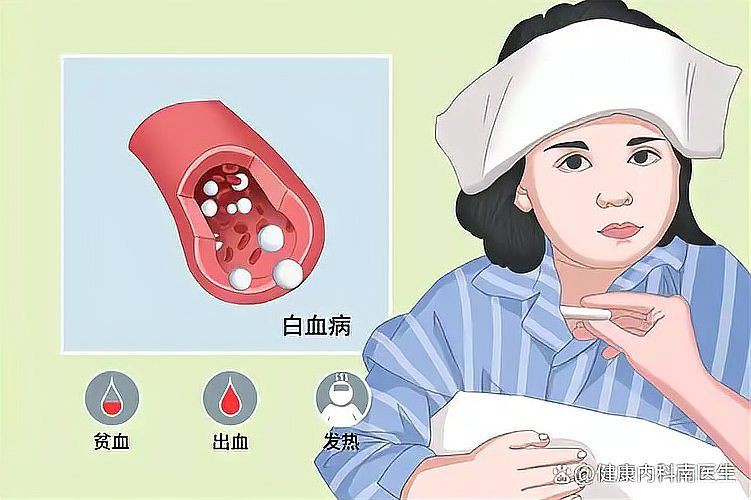 綠翡翠魚容易得白血病嗎