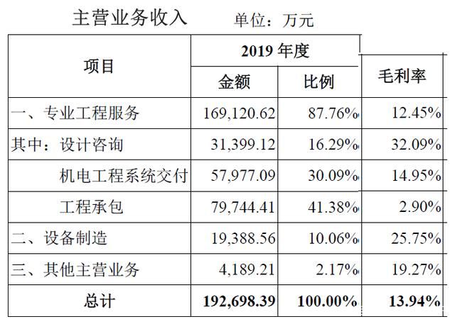 金龍魚中糧有多少股權(quán)（中糧生化對金龍魚影響） 金龍魚中糧有多少股權(quán)（中糧生化對金龍魚影響） 龍魚百科 第5張