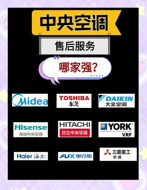 這些品牌中哪個售后服務最好？