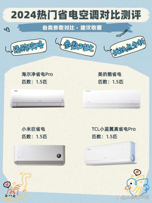 這些品牌中哪個售后服務最好？