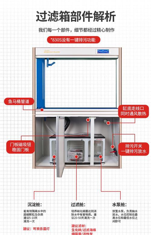 金九龍魚(yú)缸安裝圖 龍魚(yú)百科 第5張 金九龍魚(yú)缸安裝圖 金九龍魚(yú)缸安裝圖 龍魚(yú)百科 第5張